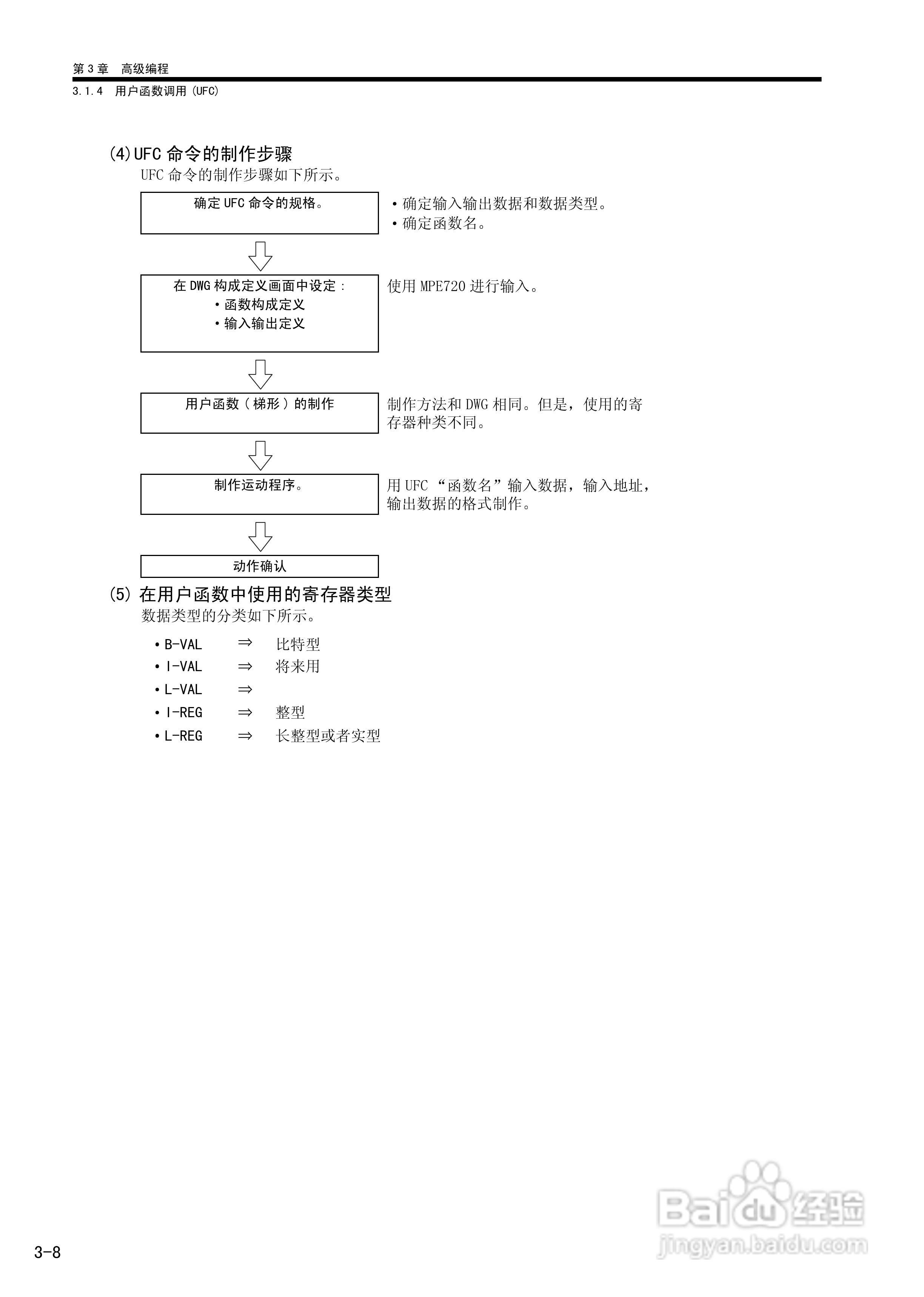 YASKAWA MP900/MP2000系列机器控制器用户手册:[9]