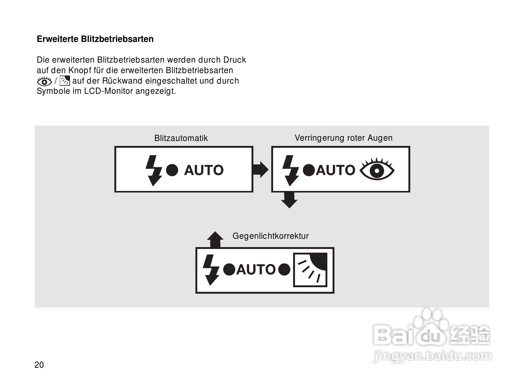Rollei Prego 145型数码相机使用说明书:[2]