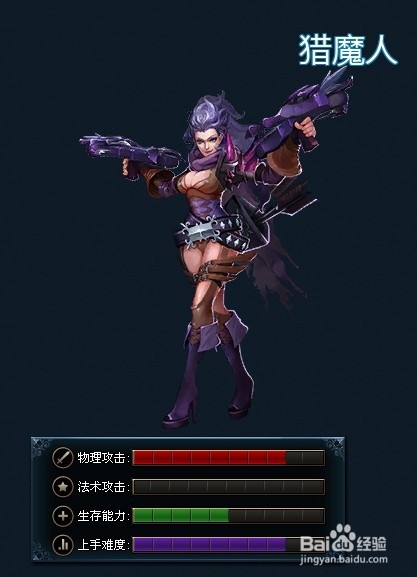 英魂之刃猎魔人攻略及出装