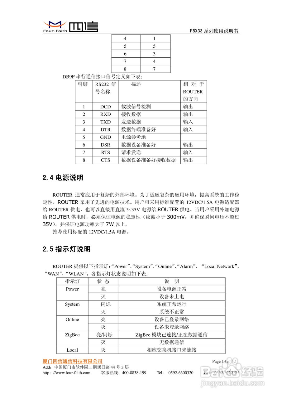 四信F8633路由器使用说明书:[2]