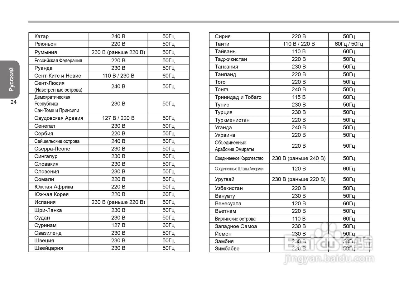 技嘉Q1000C笔记本电脑使用说明书:[11]