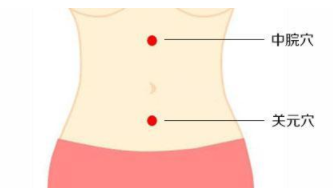 分享小儿推拿和艾灸治疗鼻炎的经验