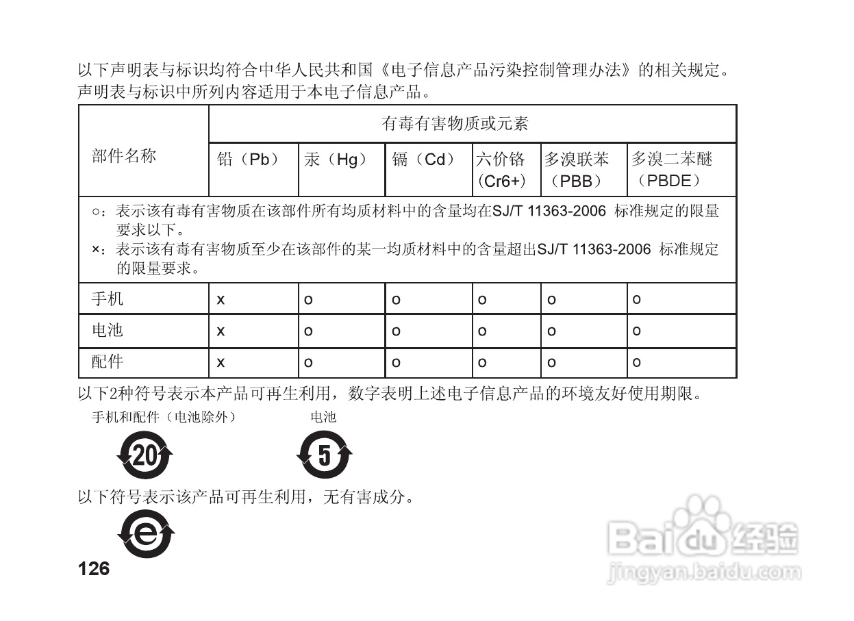 摩托罗拉S9蓝牙立体声耳机使用说明书:[13]
