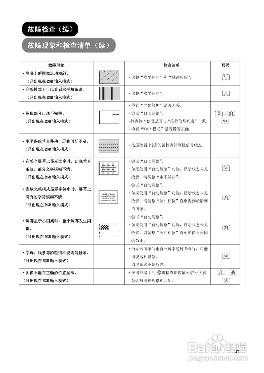 日立P50A102C彩电使用说明书:[5]