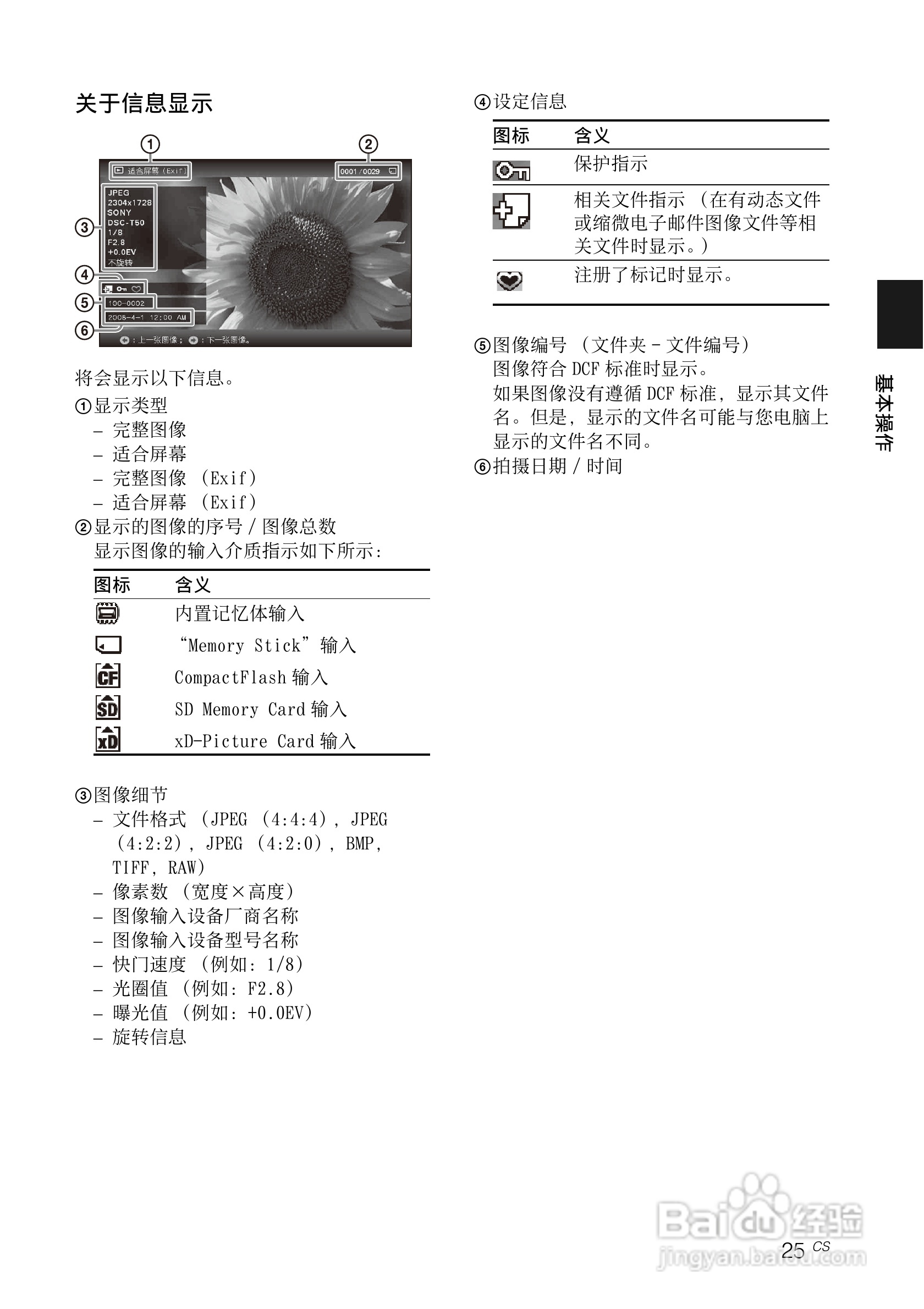 索尼DPF-A72N数码相框使用说明书:[3]