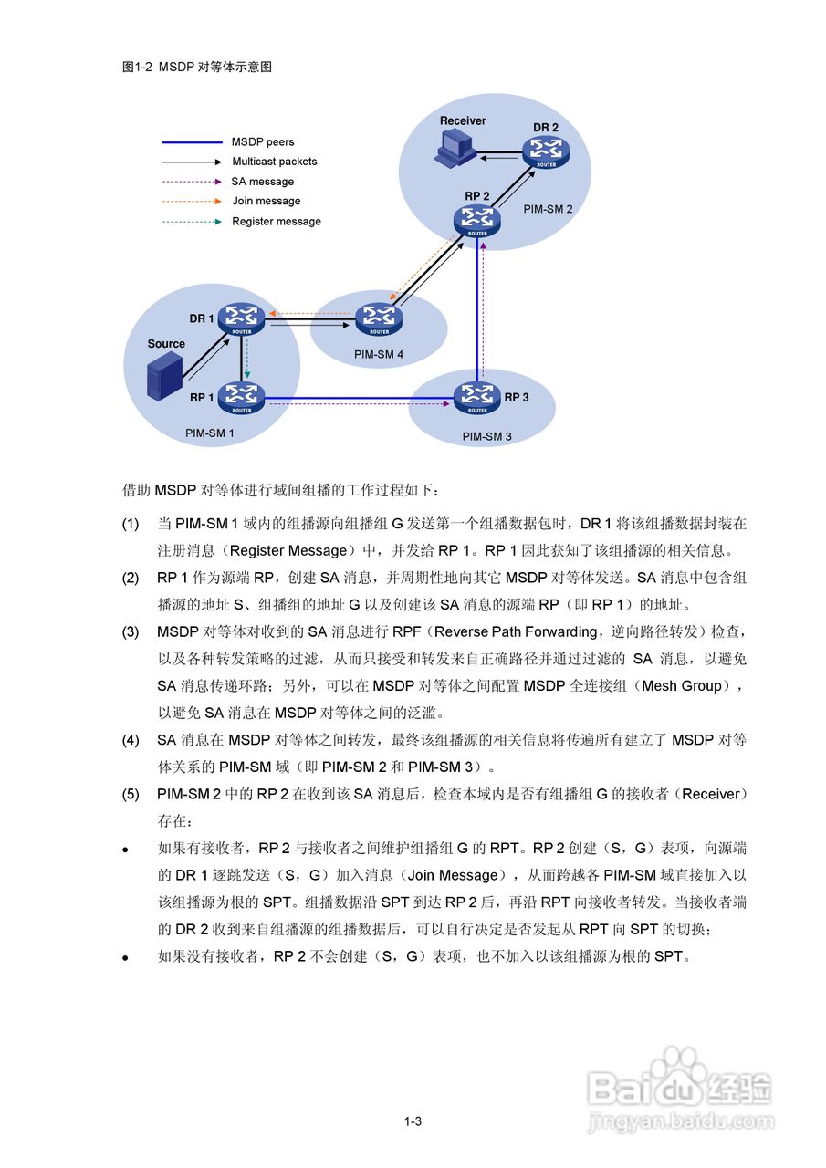 H3C SR6600路由器用户手册:[180]