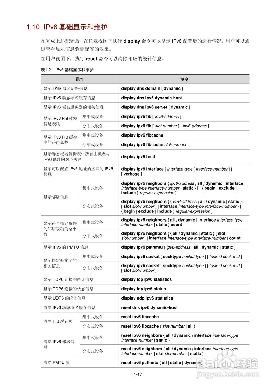 H3C SR6600路由器用户手册:[37]