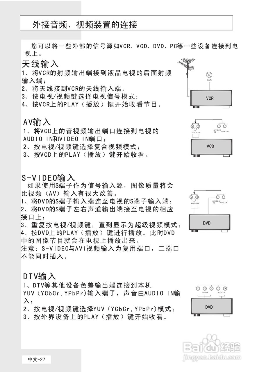 海尔L42V6-A8K液晶彩电使用说明书:[3]