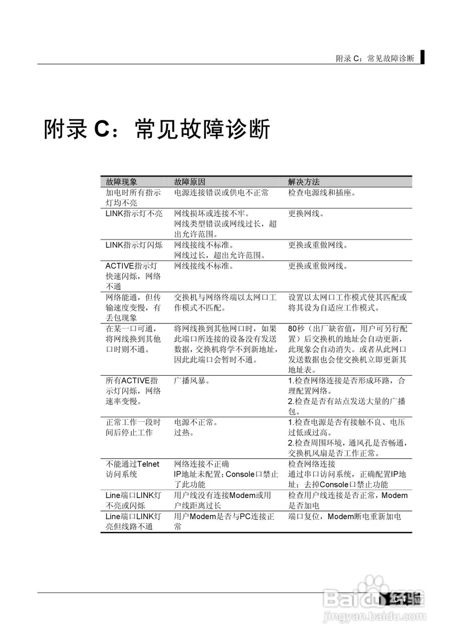 港湾网络交换机Hammer3100VDSL型说明书:[5]