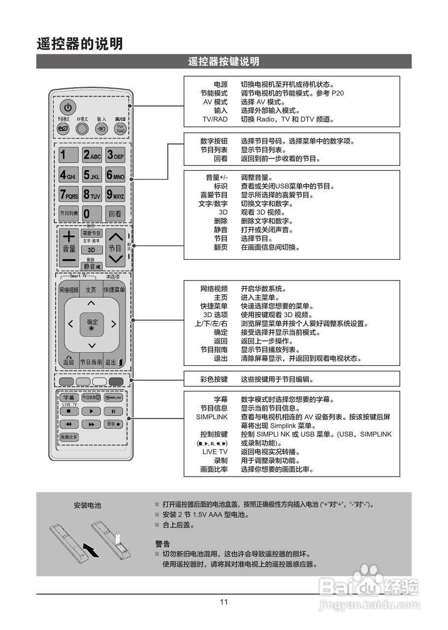 LG 55LW6500-CA液晶彩电使用说明书:[2]