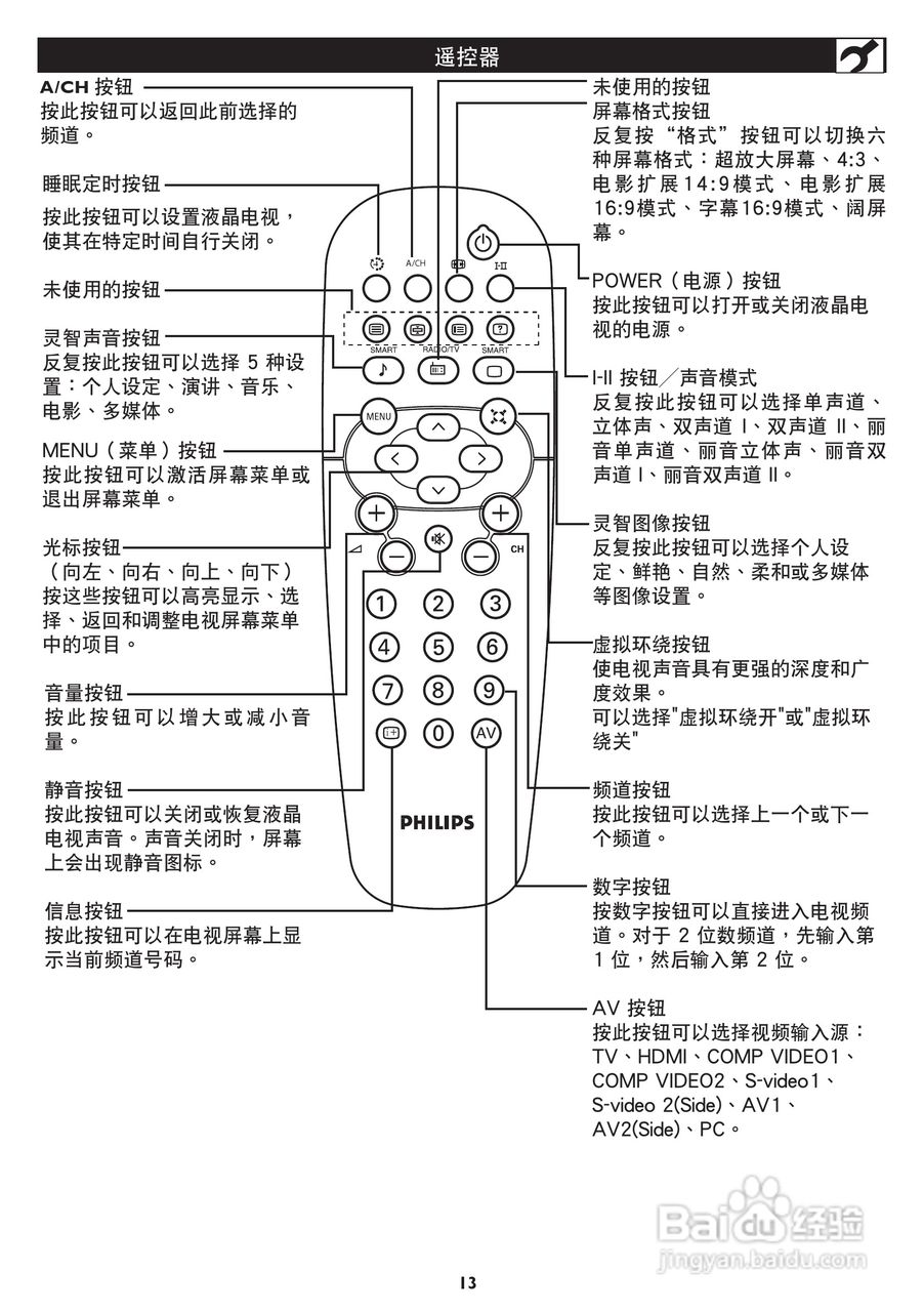 飞利浦42TA1800/93液晶彩电使用说明书:[5]
