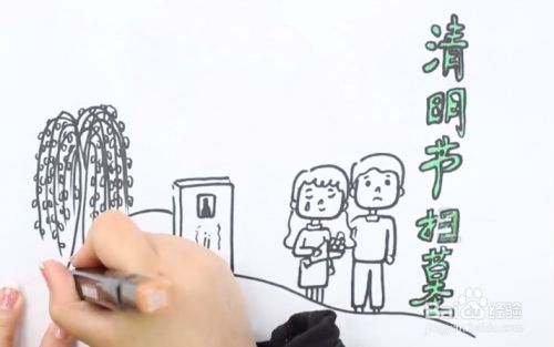 清明节扫墓的简笔画教程
