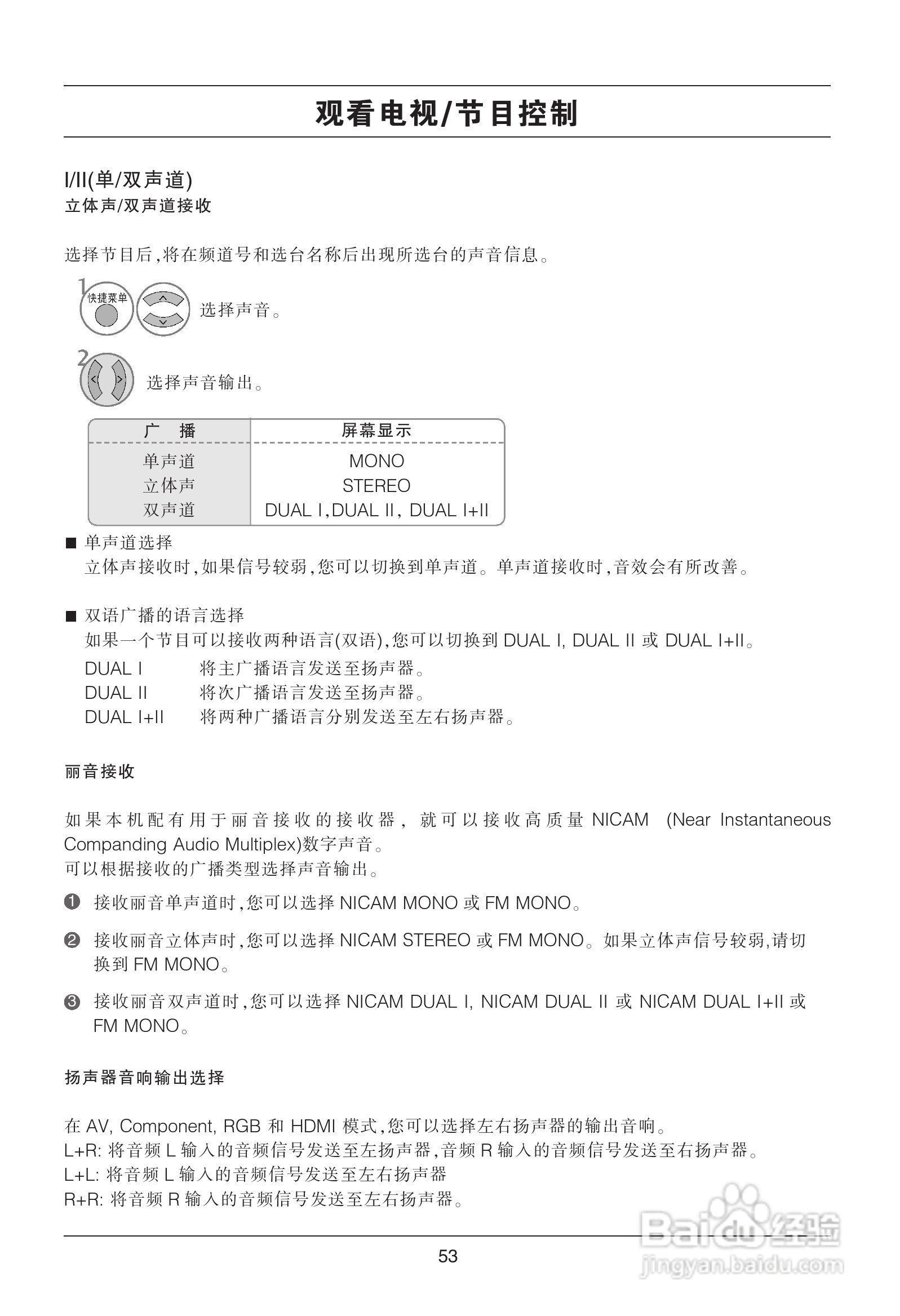LG 32LH30FR液晶彩电使用说明书:[6]