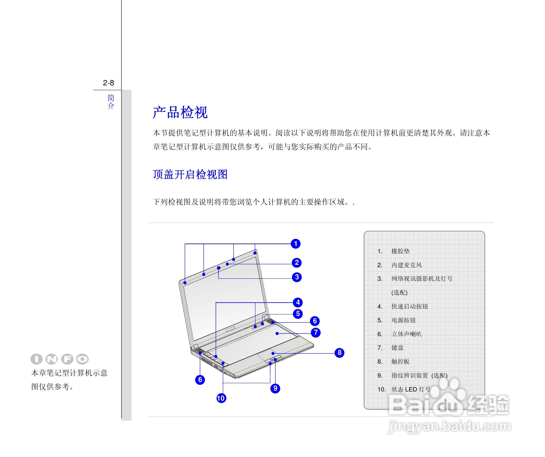 微星MSI PR420笔记本电脑使用说明书:[3]