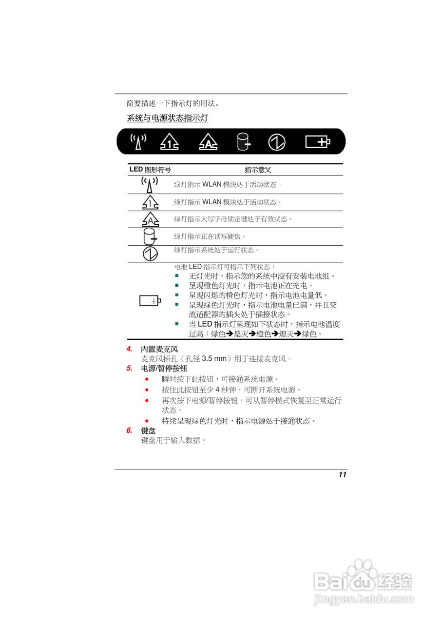 精英ECS E09EI6笔记本电脑说明书:[2]
