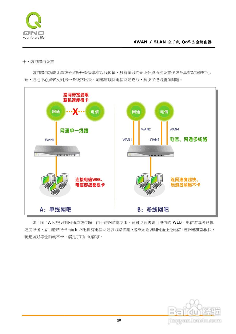 侠诺GQF550路由器使用说明书:[10]
