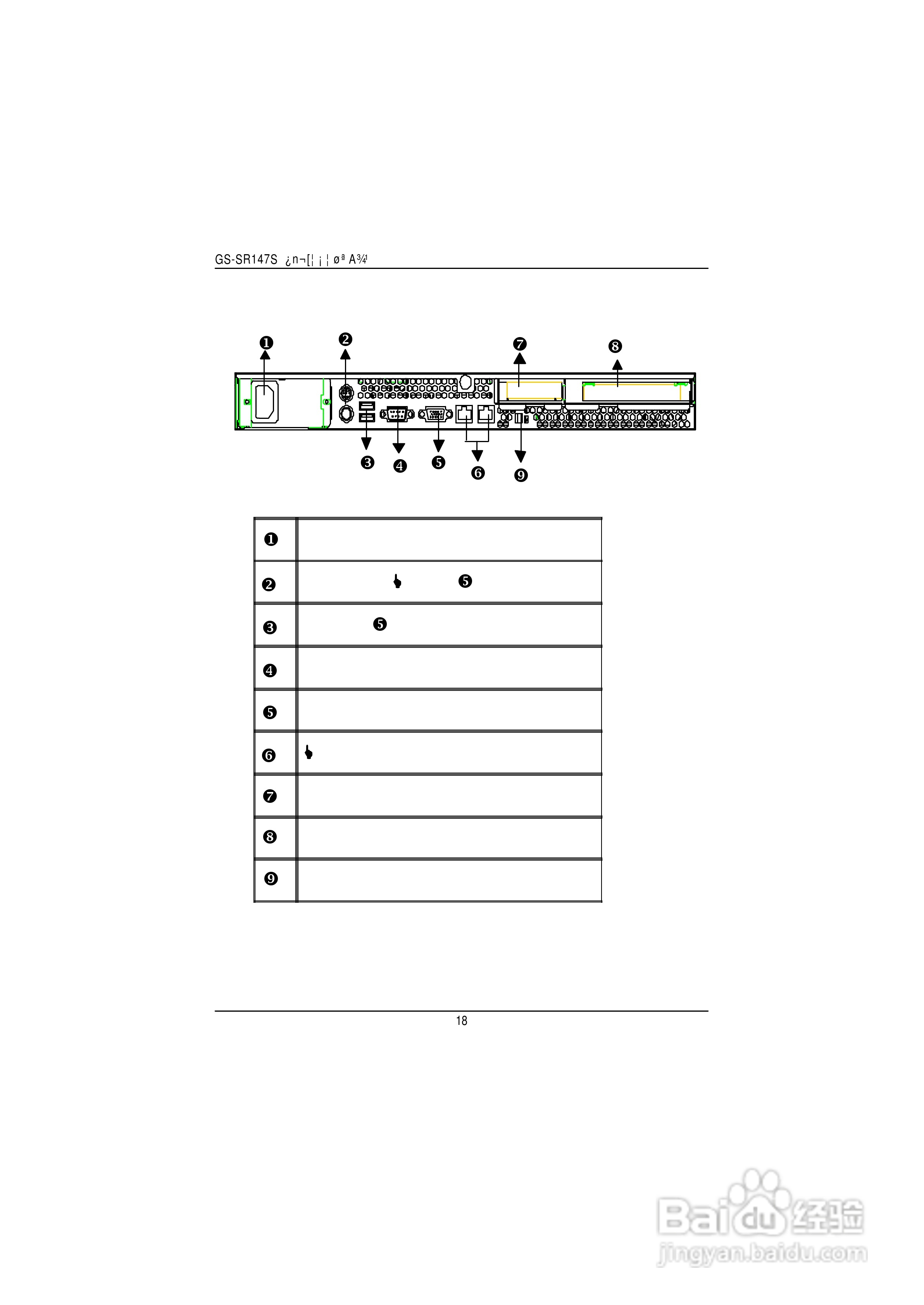 技嘉GS-SR147S(1.0 )型服务器使用说明书:[2]