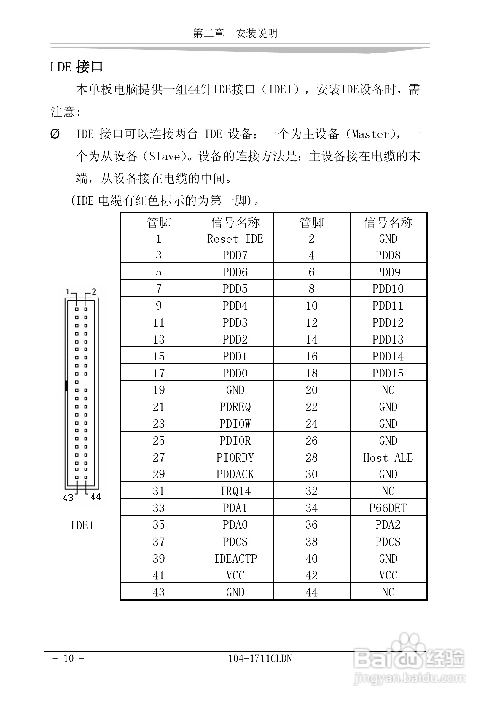 研祥104-1711CLDN工业级CPU板卡说明书:[2]