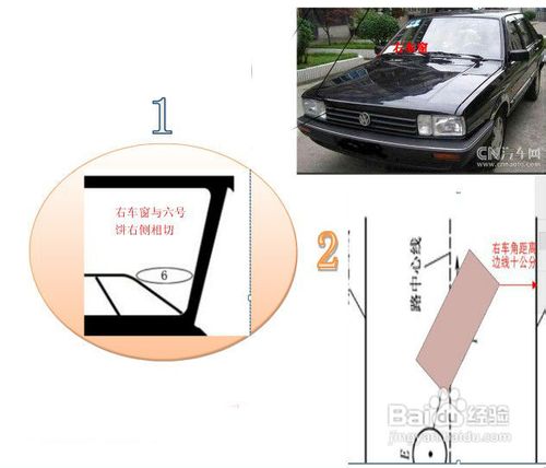 通过连续障碍技巧