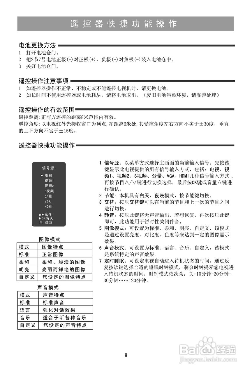 海信TLM19V88液晶使用说明书:[1]