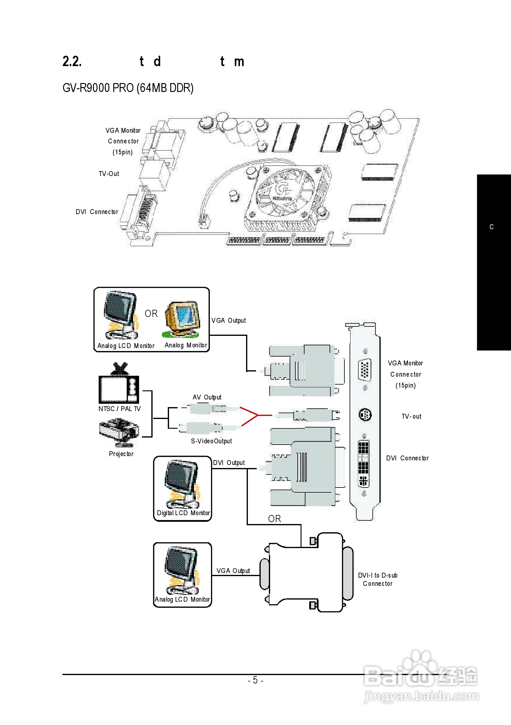 技嘉R9000 PRO绘图加速卡中文使用手册:[1]