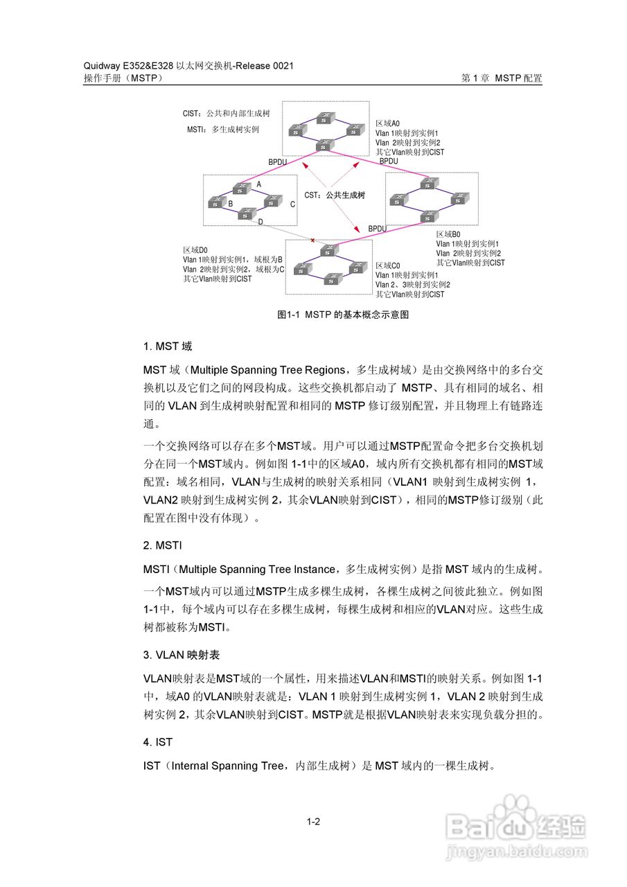华三交换机E328形说明书:[23]