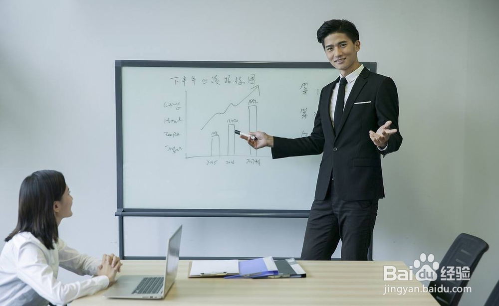 如何向上级领导汇报工作