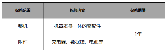 红米手机保修期一般是多长时间