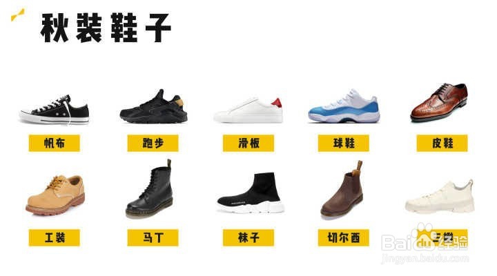 男性秋装穿搭指南