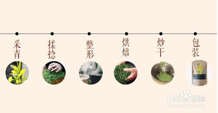 让“失眠”奇迹般消失的山间秘方——酸枣叶茶!
