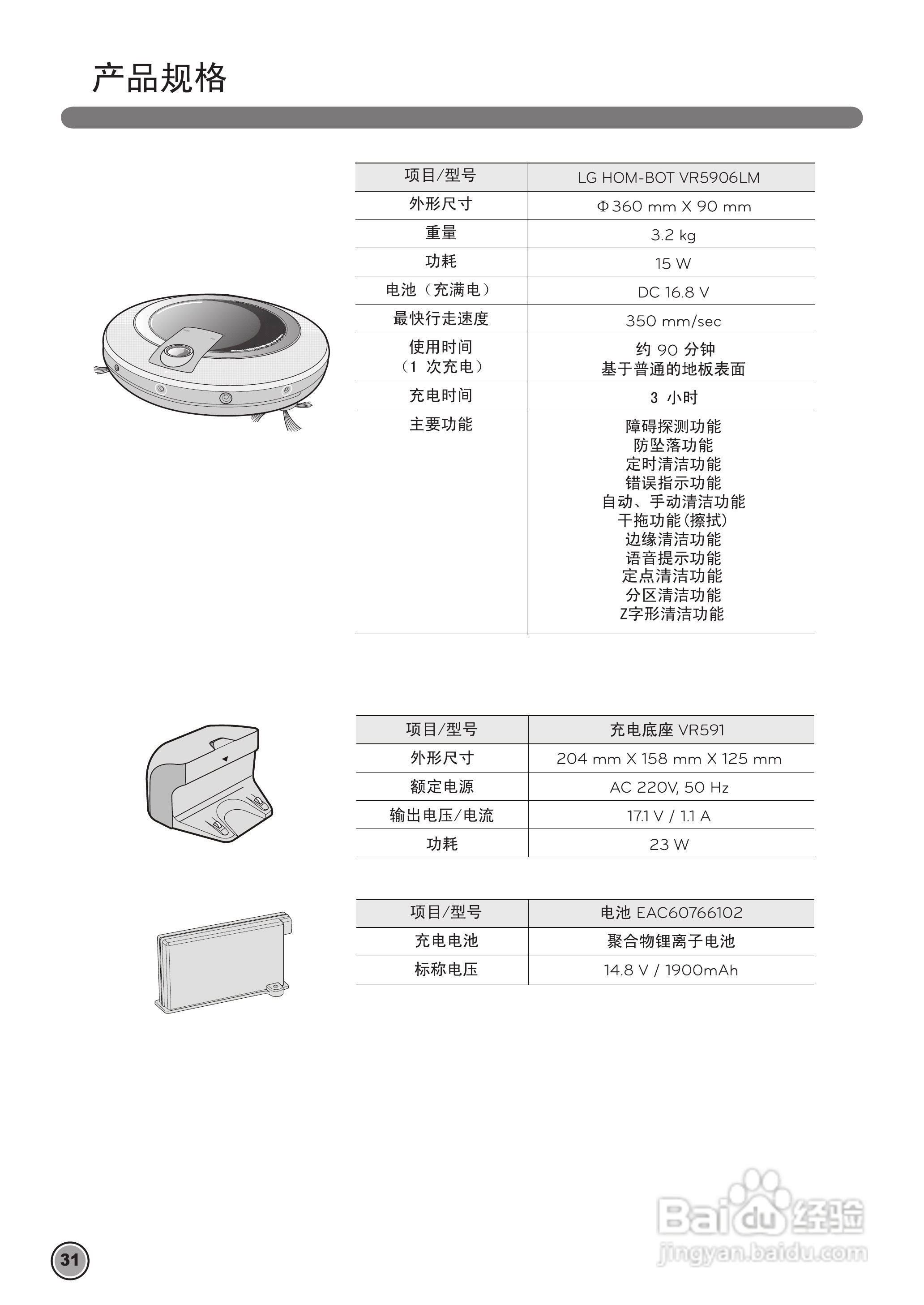 LG VVR5906LM吸尘器机使用说明书:[4]