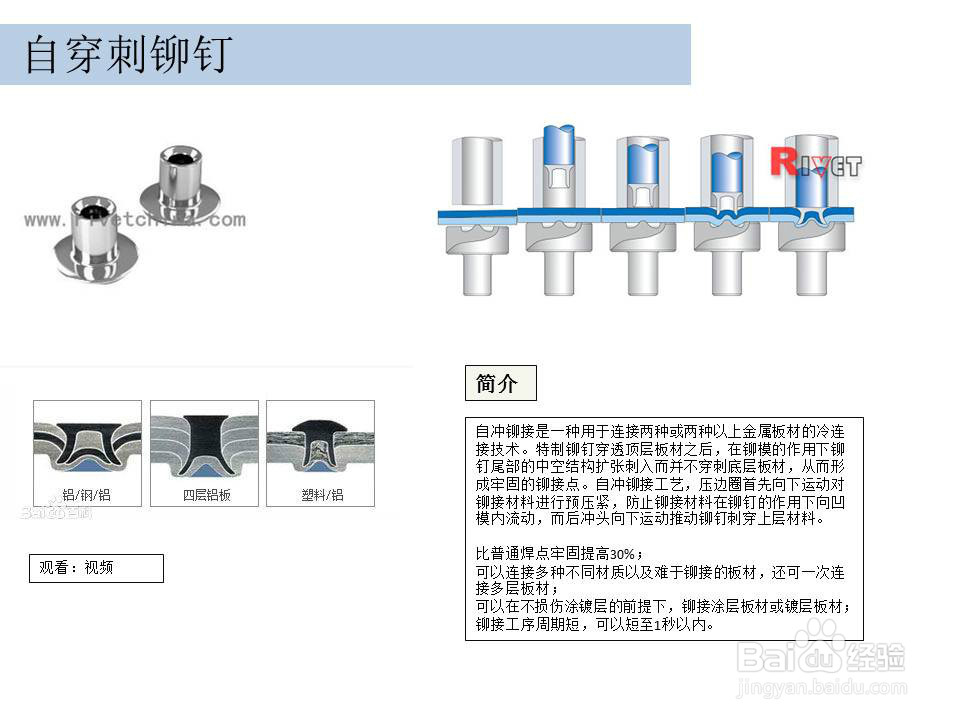 钣金用紧固件介绍