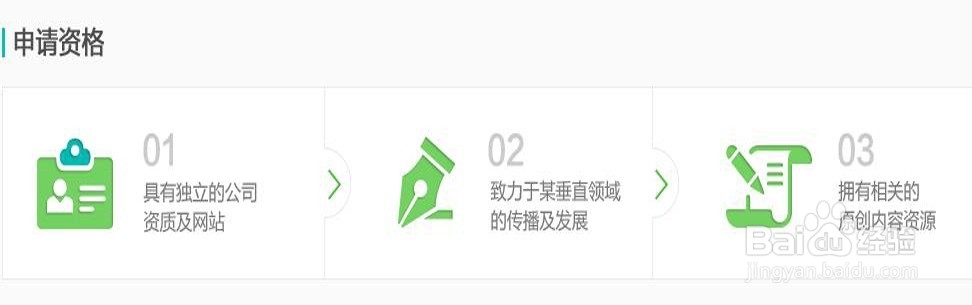 机构怎样与百度经验合作