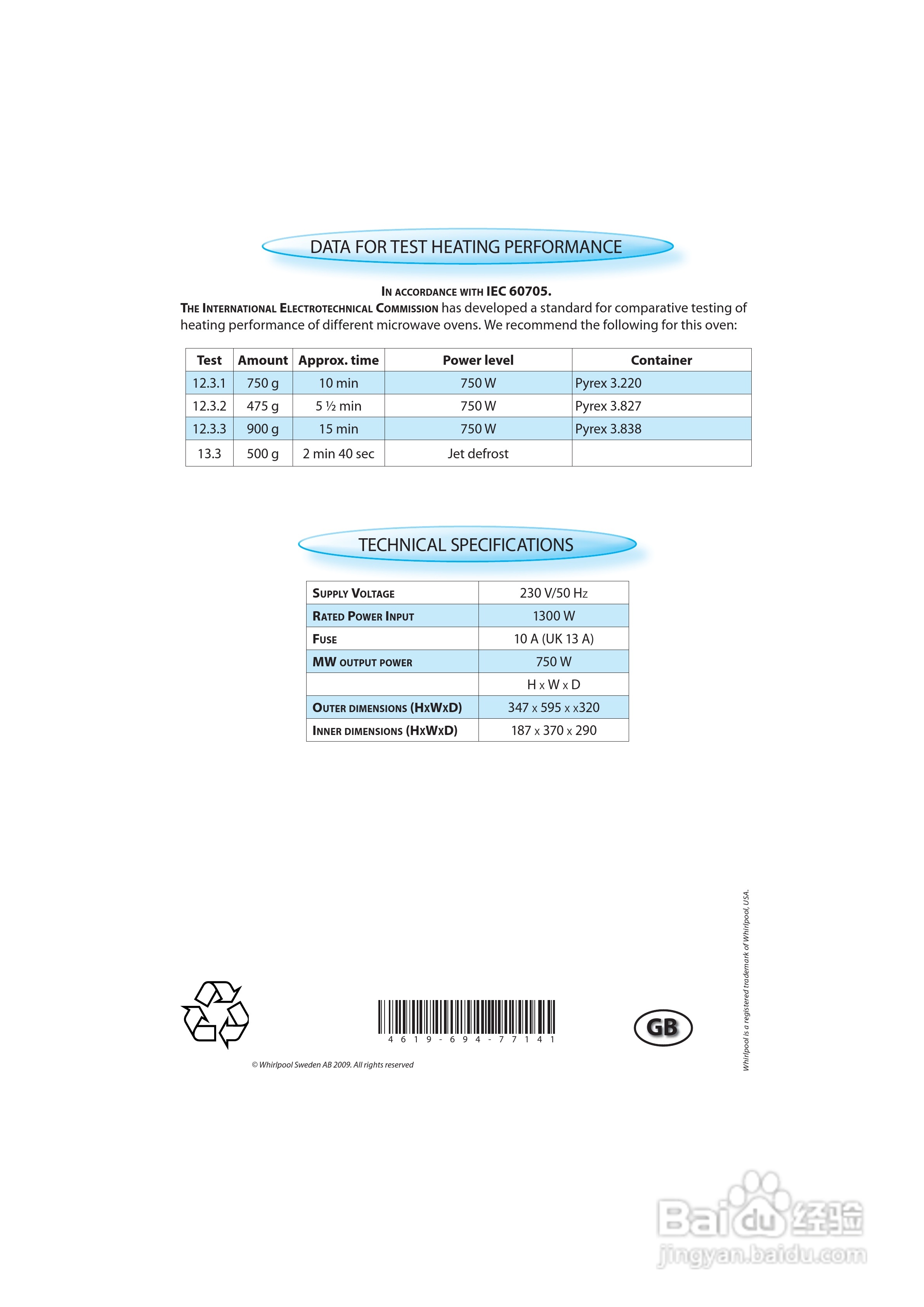 惠而浦AMW494/IX内置式微波炉用户手册
