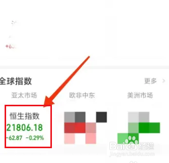 恒生指数怎么买涨买跌