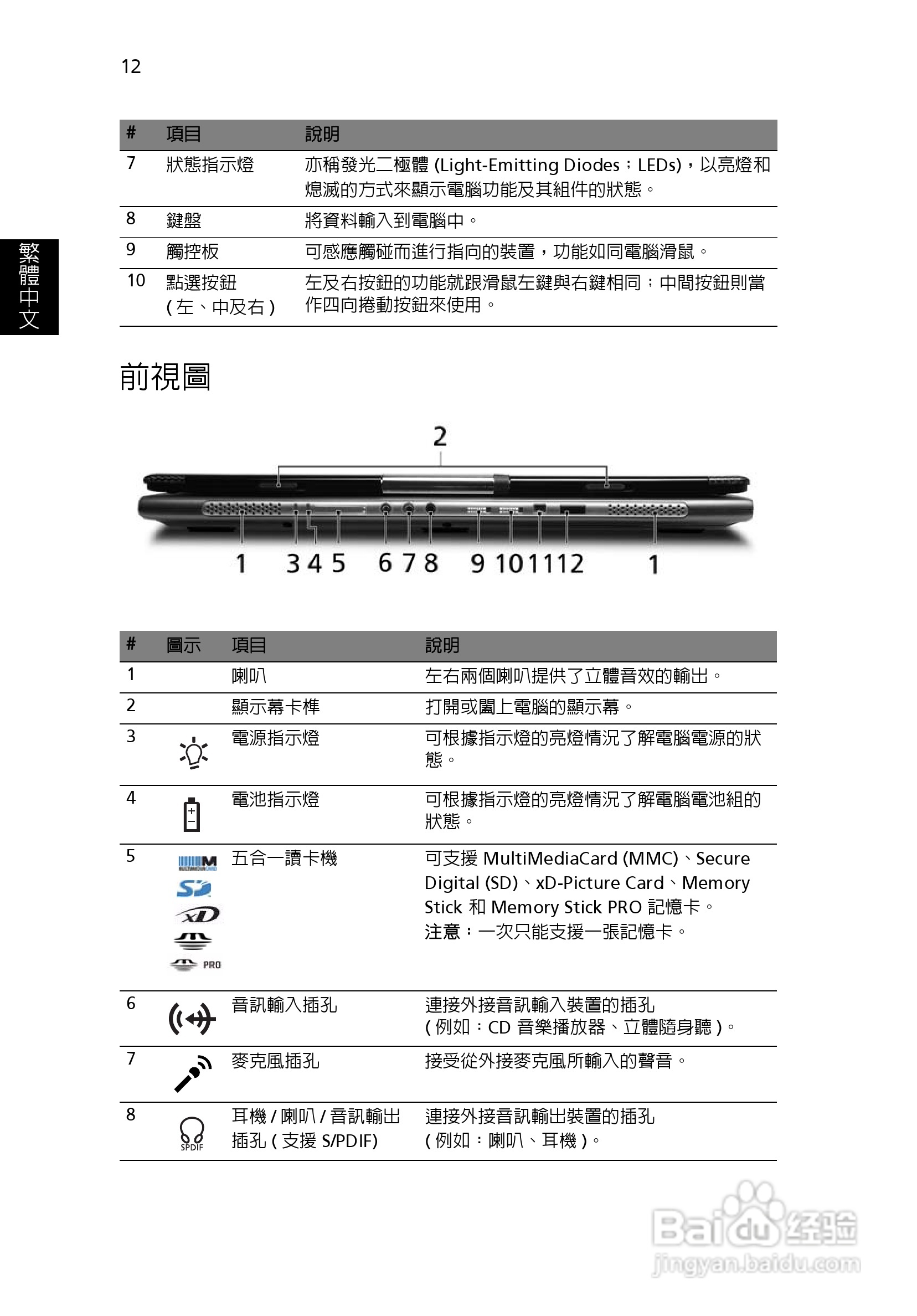 宏碁TravelMate 8200使用说明书:[3]