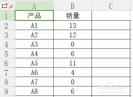WPS2016表格怎么替换内容