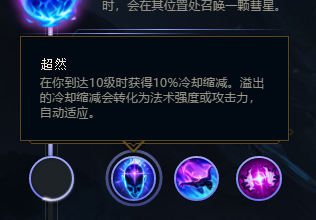 英雄联盟lol2018s8.15冰霜女巫 丽桑卓符文推荐