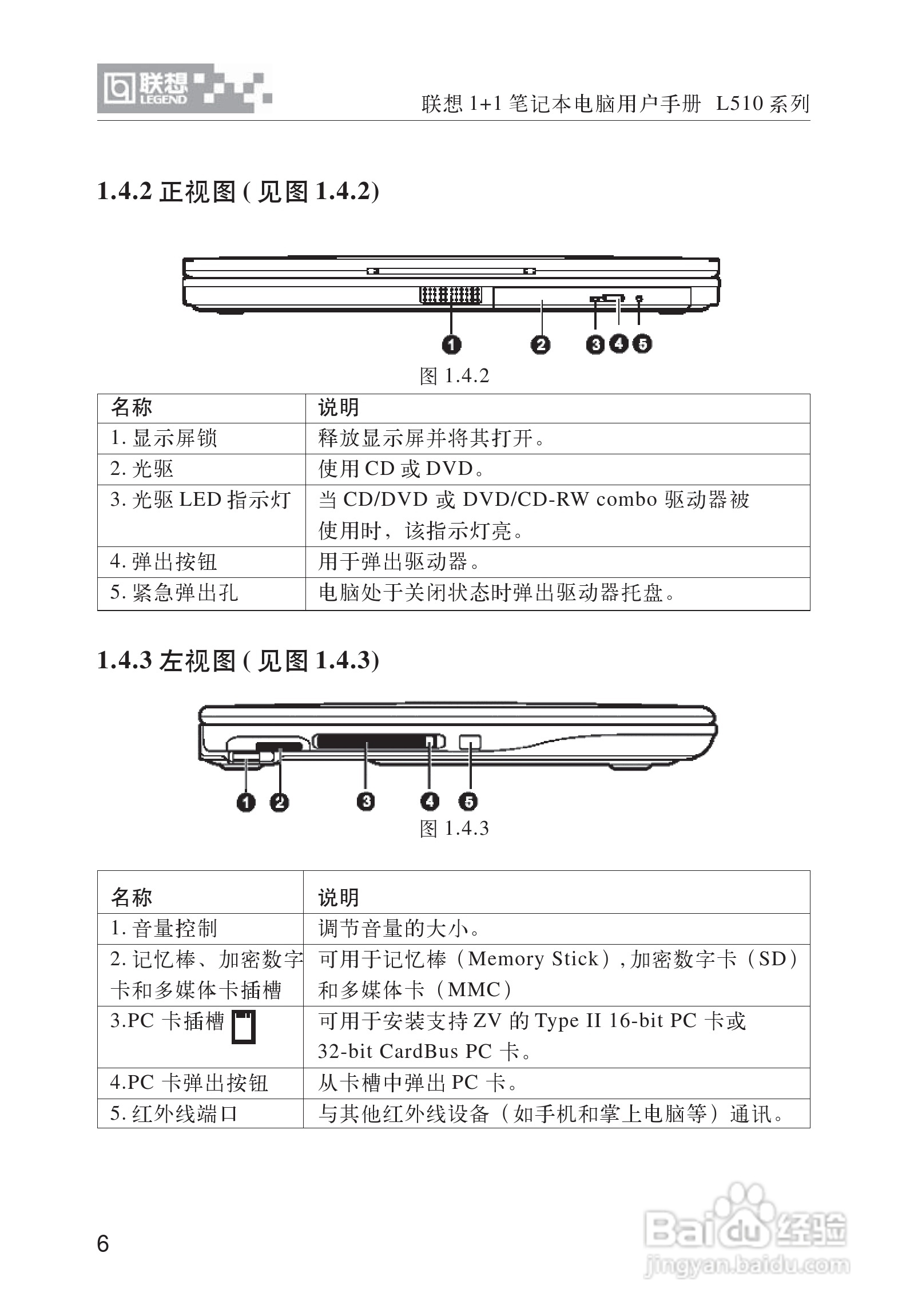 联想1+1笔记本电脑使用说明书:[2]