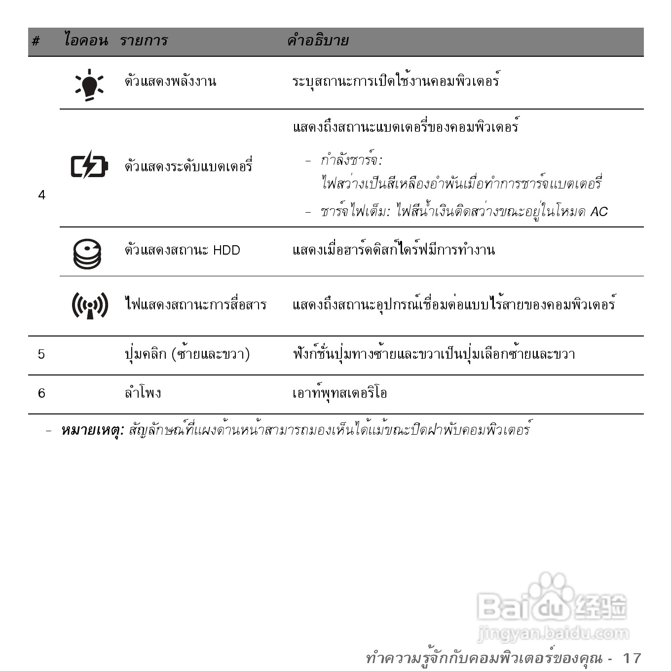 捷威Gateway VG50HC笔记本电脑使用说明书:[84]