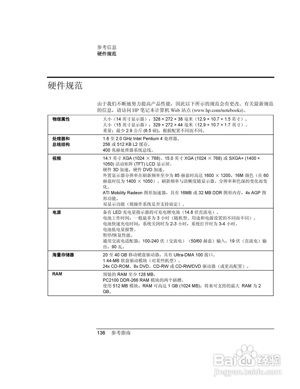 HP笔记本 Pavilion ze5100说明书:[14]