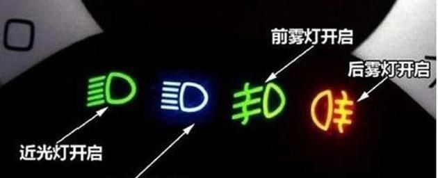 近光灯是什么标志