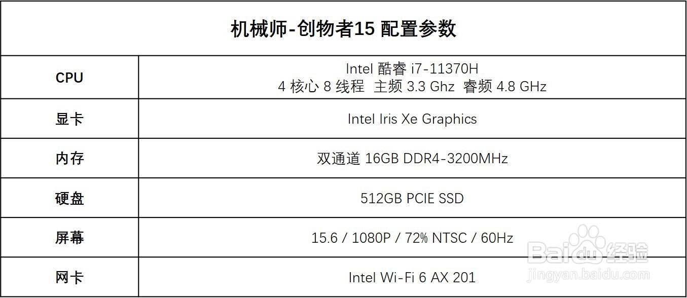 机械师创物者15游戏本玩游戏实测效果怎样？