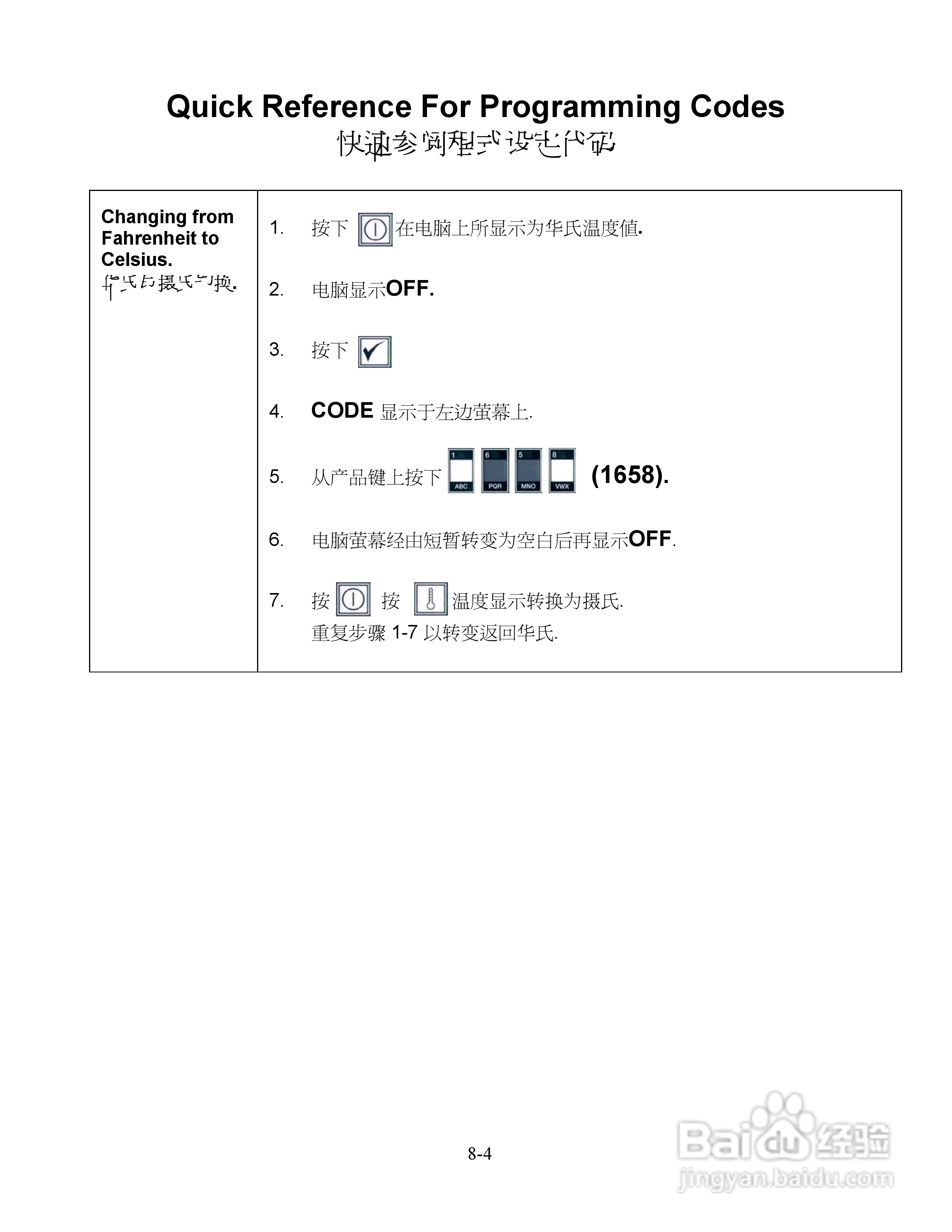 麦当劳M200型电脑操作说明书:[3]