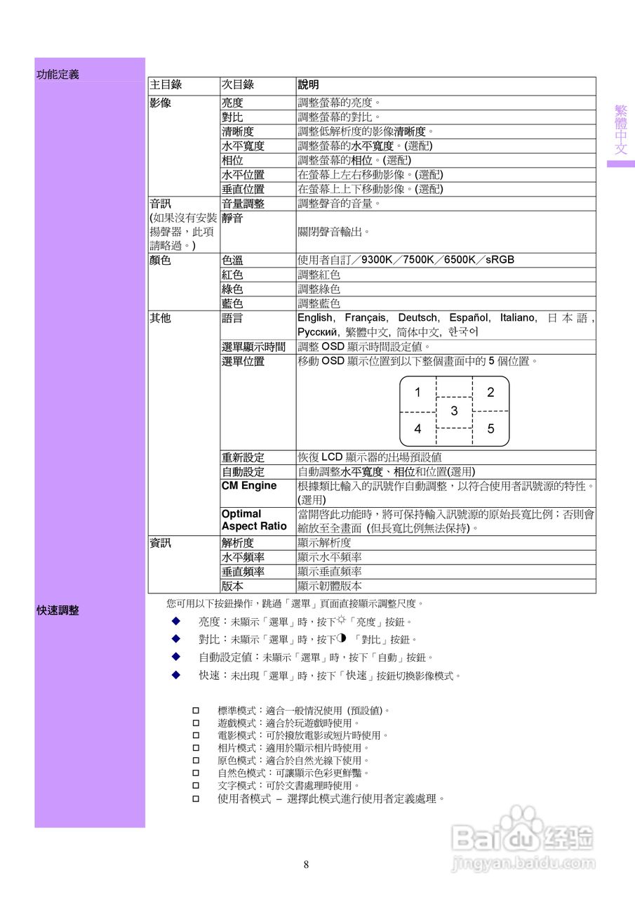 奇美液晶显示器CMV 633A型使用说明书
