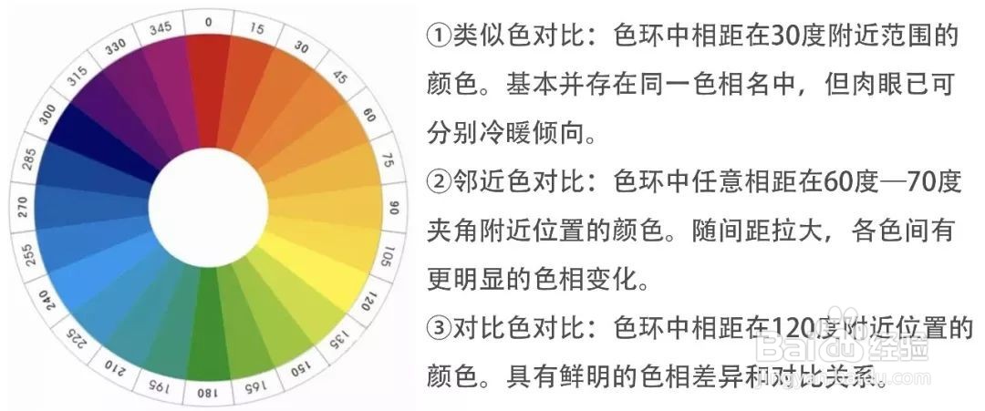 夏天女生该如何搭配