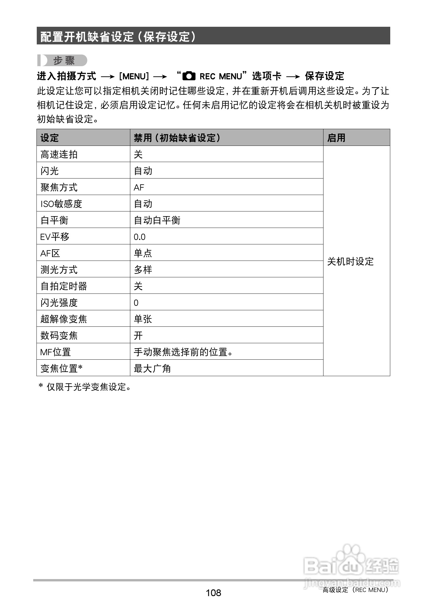 卡西欧 EX-ZR410数码相机说明书:[11]