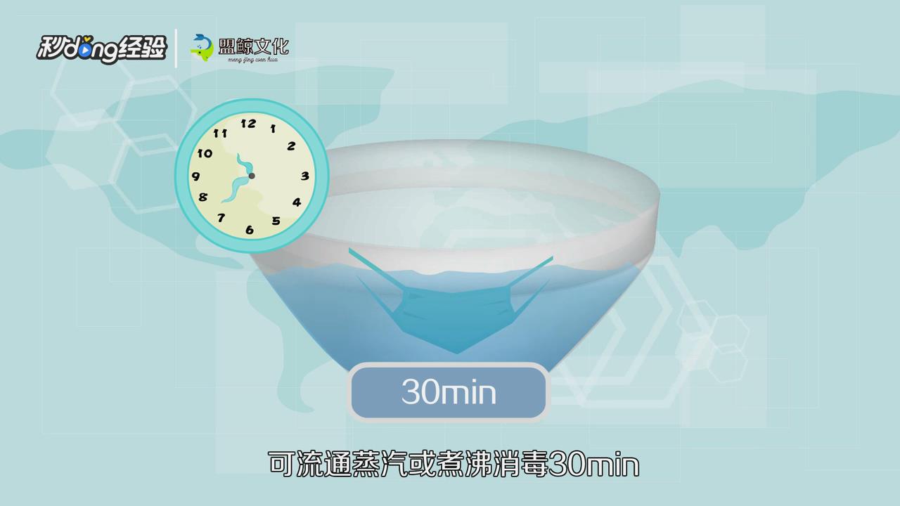 乘坐交通工具要注意什么