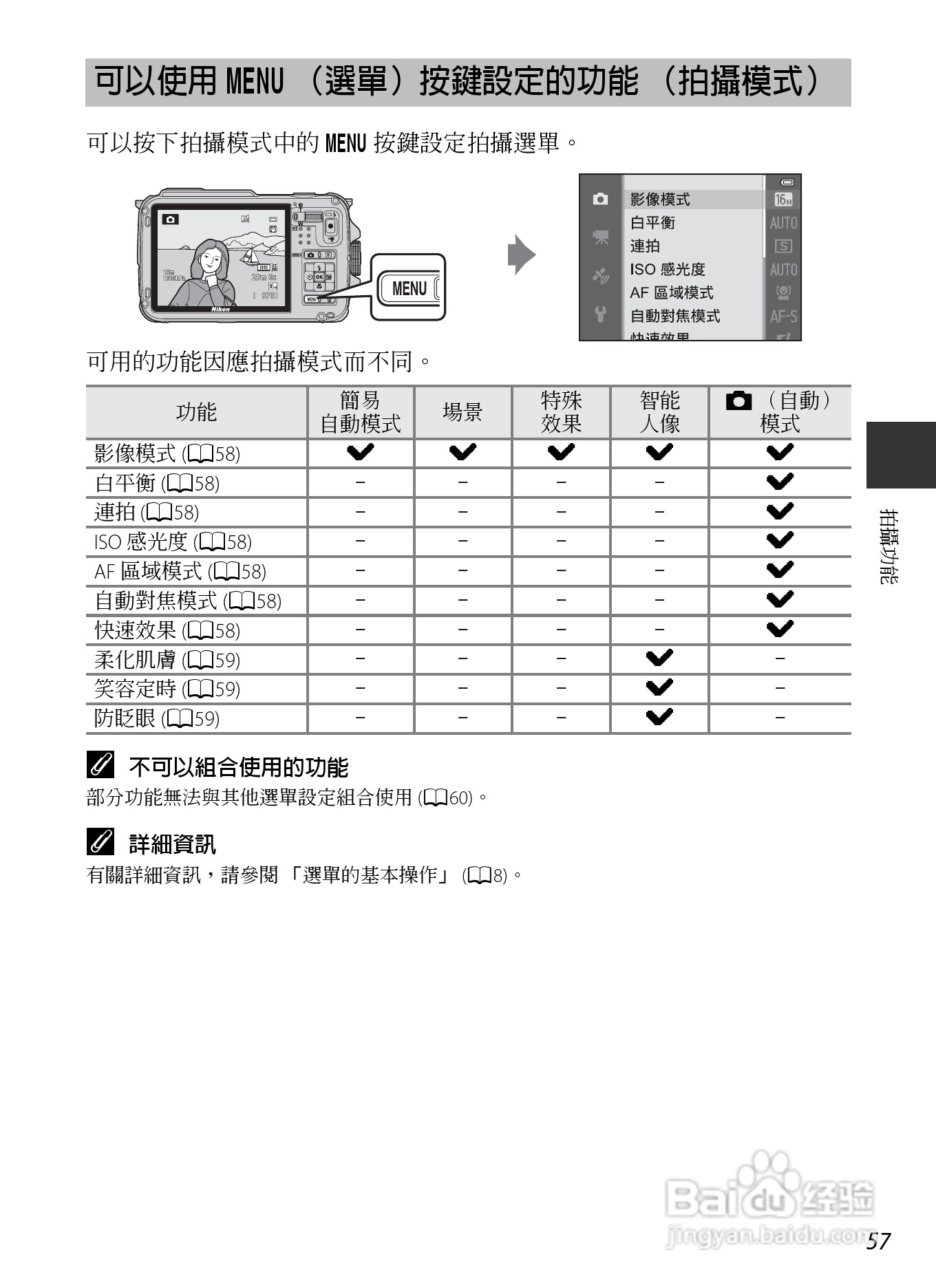 尼康COOLPIX AW110数码相机说明书:[9]