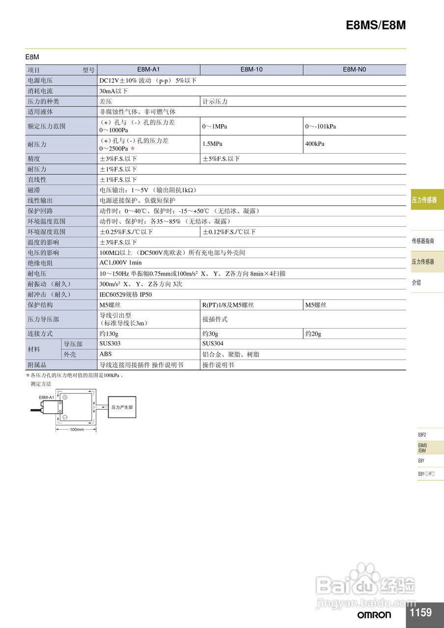 omron E8MS/E8M压力传感器说明书